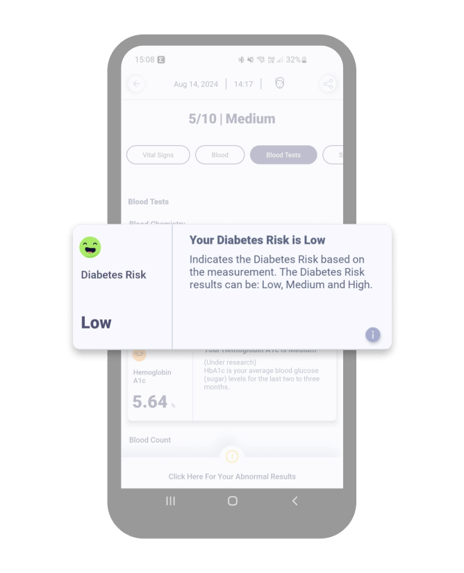 Diabetes-risk-assessment-smartphone-binah-ai