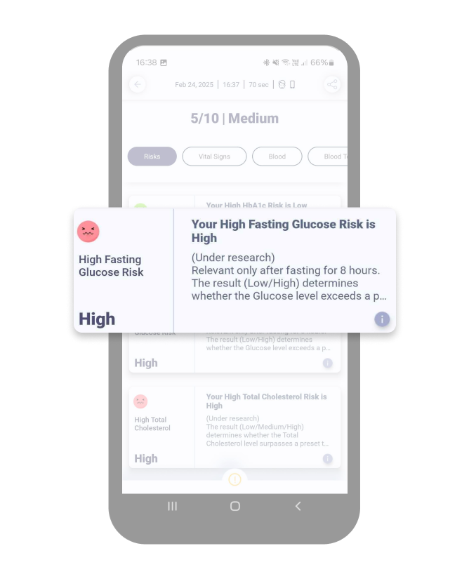binah-ai-high-fasting glucose-risk